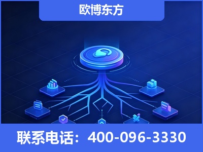 灵宝-全链豆包优化