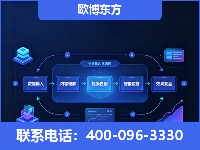 灵宝-专业deepseek优化